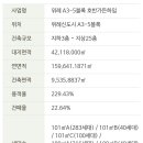 가든하임 이미지