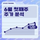 (주)바이오니아 글로벌센터 이미지