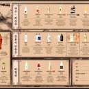 한양대 앞 이미지