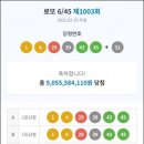 경북P&P