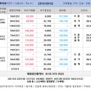 09.주공1단지 이미지