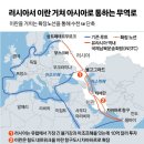 무역로 이미지