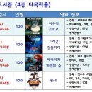 무료영화상영(이웃집 토토로) 이미지