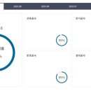 해솔메디칼 이미지