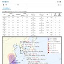 제5호 태풍 독수리(DOKSURI) 예상 이동경로 (한국기상청, 미국합동태풍센터, 일본기상청) 이미지