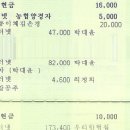 [ 2009/04/03 ~ 2009/04/30 ] 결산보고서입니다 이미지