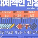 삼성제일산부인과 네이버블로그