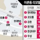 용산-이촌-959 이미지