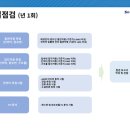 태양정밀태양광발전소 이미지