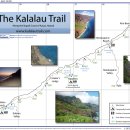 언젠가는 다시 가고 말거야 - 하와이 카우아이 섬, 칼랄라우 트레일 이미지