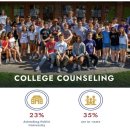 하비스쿨 이미지