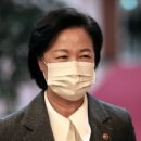 국계 이미지