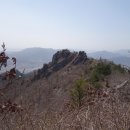 태백산맥 - 중구 | 태백산맥