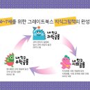 꼬마별어린이서점 이미지