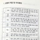 만물기계상회 이미지