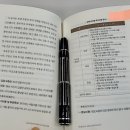 부동산공경매상담사 이미지
