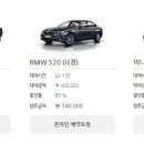 포시즌렌트카 이미지