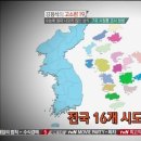 우리미터 이미지