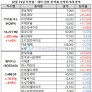 (주)경보약품 이미지