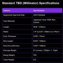 &#34; Willinator&#34; 윌리네이터 -TBD 트리플 블랙 다이아몬드 시타후기