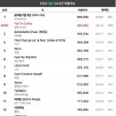 빅뱅PC방 이미지