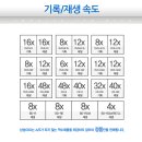 삼성SH 이미지