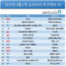 소리바다 - 중구 자갈치해안로 52 | 소리바다