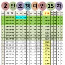 도안슈퍼볼 이미지