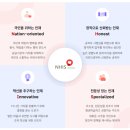 [이직 후기] 2025년도 상반기 국민건강보험공단 건강직 합격 후기 - 3. 면접