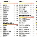 와인101스트릿