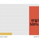 (주)에이치엔티 이미지