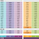 포레스트101