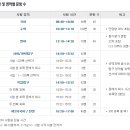 수학의아침제5수학학원