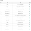 쿠아안경원 이미지