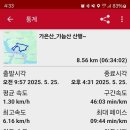 옥순대교 이미지
