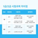 컴퓨터활용능력 이미지