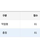 영광기술학원 이미지