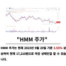 에이치티컨테이너 이미지