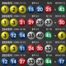 스마일복권판매점 이미지