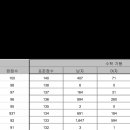 센텀고등학교 이미지