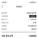 지쿠터-송도
