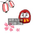 [일본 워홀] 워킹홀리데이 1트 합격 후기 이유서, 계획서 디자인 꾸미기 종로JEC (+ 꿀팁)