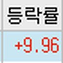 주식회사 아우딘퓨쳐스 이미지