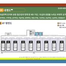 서연 스크린골프 이미지