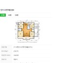 이마트24 중동중흥점 | 1기 신도시 재건축 선도 지구 부천 중동 은하마을 임장기 (25년 7월 24일 사진)