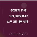 주성엔지니어링 | 주성엔지니어링 199,000원 돌파! 52주 고점 대비 현재 위치 및 수급 분석 후기