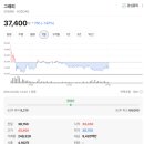라온메디