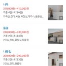 들꽃편의점 이미지