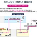 솔렌트카(주) | 아기랑 오키나와 3박4일 여행_여행준비 (오달렌트카, 숙소 예약(팰리스인문비치호텔, 나하데아소부))