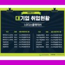 중경엔지니어링 이미지